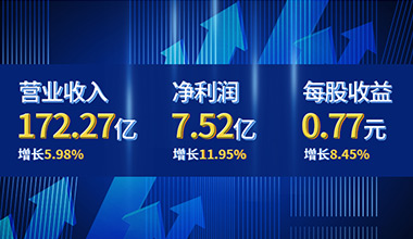 天能股份发布中报：营收创历史新高，新业务势头强劲